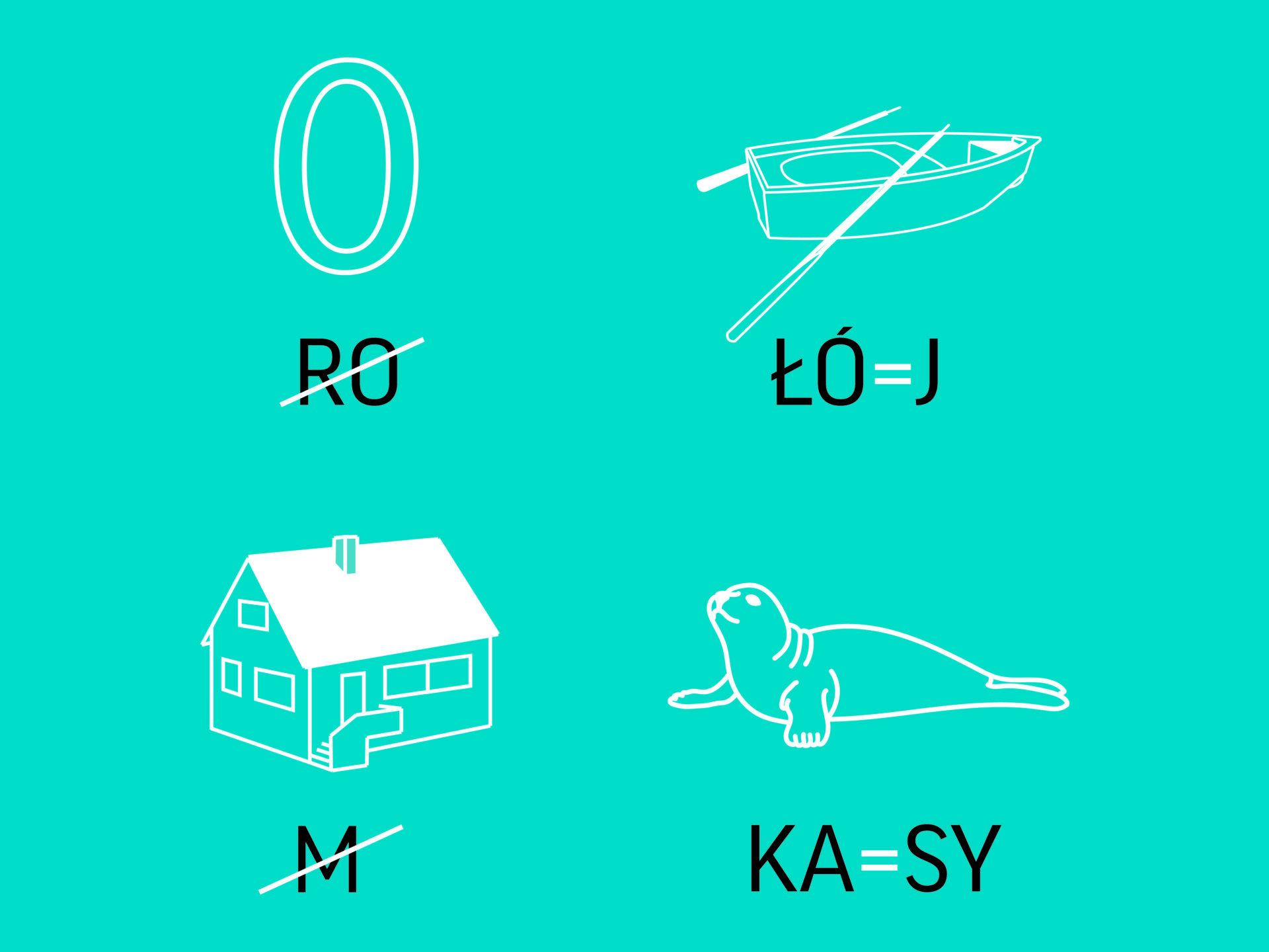 Rebus przedstawiający kolejno: zero i przekreślone “ro”, łódź i “łó”=”j”, dom i przekreślone “m”, fokę i “ka”=”sy”.